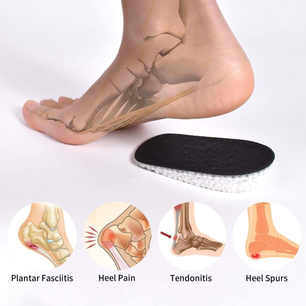 heel problems